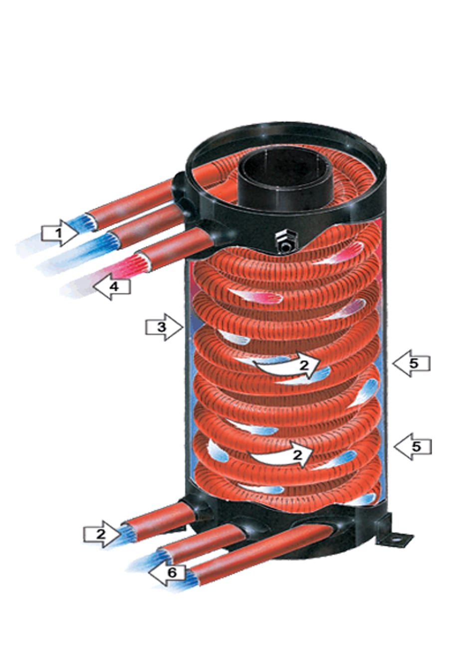 Labeled exchanger